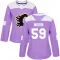 Purple Women's Etienne Morin Authentic Calgary Flames Fights Cancer Practice Jersey